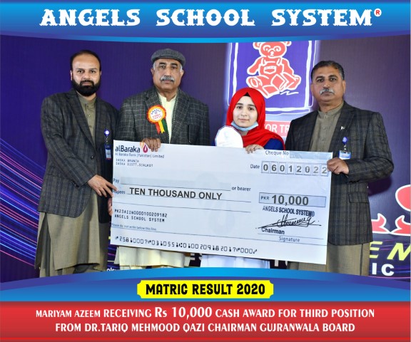 Mariyam Azeem 2020